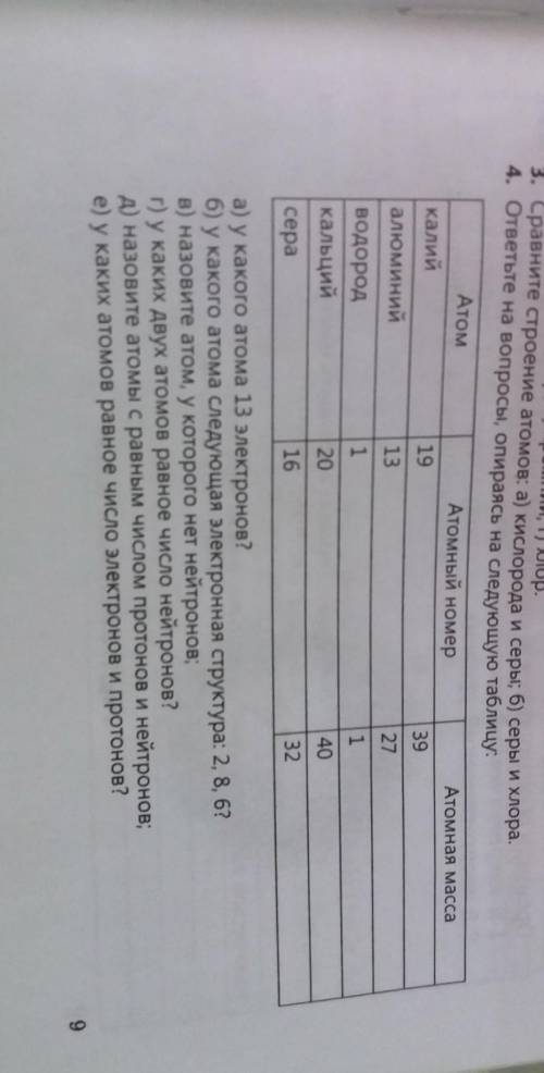 А) у какого атома 13 электронов? б) у какого атома следующая электронная структура: 2, 8, 6?в) назов