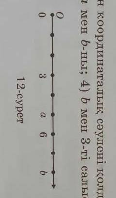 12-суретте берілген координаталық сәулені қолданып 1) а мен 3-ті; 2) а мен 6-ны; 3) а мен b-ны; 4) b
