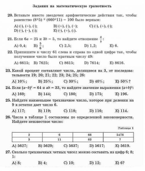 Помгите с тестом от ​