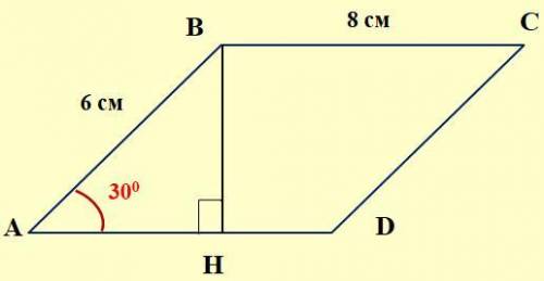 Дано: ABCD – параллелограмм, АВ = 6 см, ВС = 8 см, BH – высота , угол BAD = 30 гр адусов.Найти: SABC