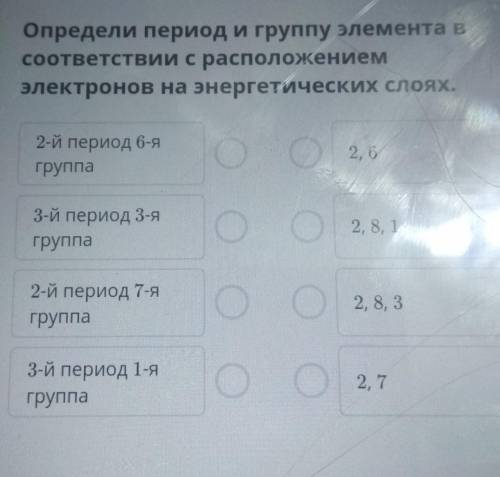 Определи период и группу элемента в соответствии с расположениемэлектронов на энергетических слоях.​