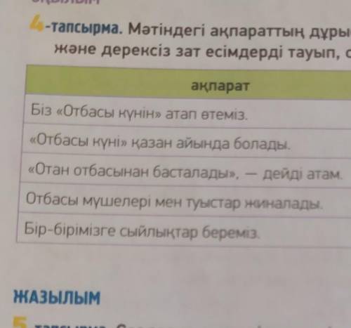 Правильно не правильно​