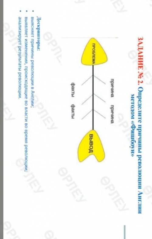 Определите причины революции в Англии методы фишбоун ​ и там есть дескриптор сделайте