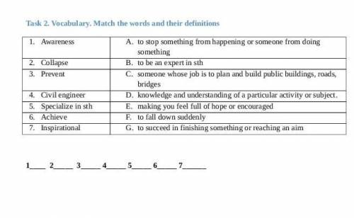 Vocubaloru. Math the work and their defitions. 1awareness A. To stop competing from happanig or some