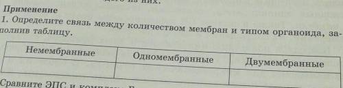 Применение 1. Определите связь между количеством мембрани типом органоида, за-полнив таблицу.ойНемем