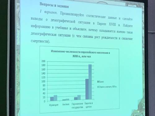 сделать, я не понимаю как. История