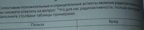 10. Сопоставив положительные и отрицательные аспекты явления радиоактивности, вы сможете ответить на