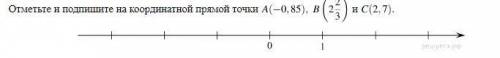 Отметьте и подпишите на координатной прямой точки A (-0,85), B (2 2\3), C (2,7)