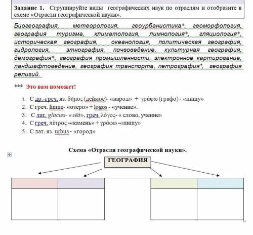 Отрасли Географической науки, нужно