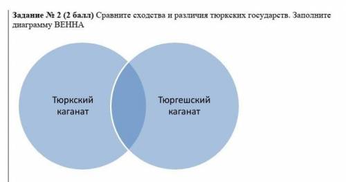 Сравните сходства и различия тюркских государств.Заполните диаграмму ВЕННА​