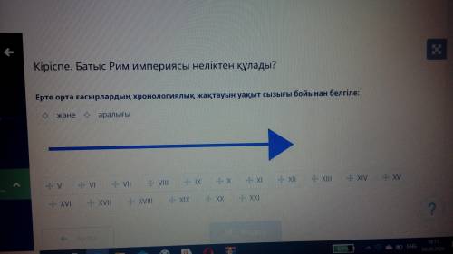 Кіріспе. Батыс Рим империясы неліктен құлады? Ерте орта ғасырлардың хронологиялық жақтауын уақыт сыз