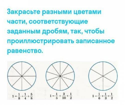 Закрасьте разными цветами части, соответствующие указанным дробям, так, чтобы проиллюстрировать запи