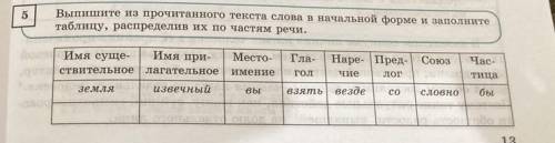 5 Выпишите из прочитанного текста слова в начальной форме и заполните таблицу, распределив их по час