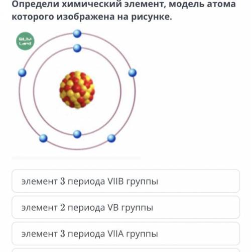 Элемент 2периодa VA группы Элемент 3 периода VA группы Элемент 2 периода VIIA группы