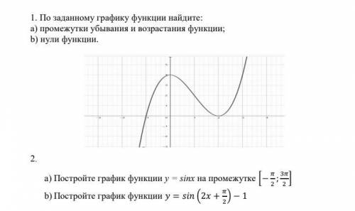 Самостоятельная работа, программа 10-11 класса