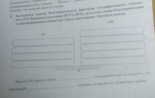 8. Выполните оценку благоприятности факторов географического положе- ния (ГП) Беларуси (учитывая ФГП