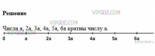 На координатном луче отмечено число A (рис. 1). Отметьте на этом луче четыре числа, кратных числу А.