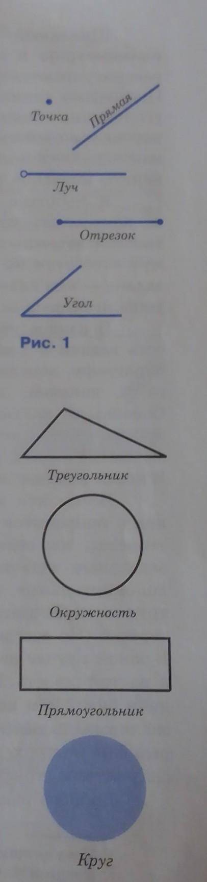 Дайте определение каждой из фигур , так же того что есть на фото. Заранее огромное