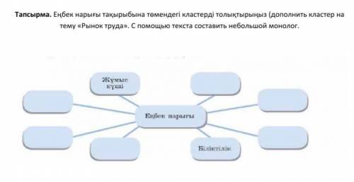 Дополнить кластер и составить монолог