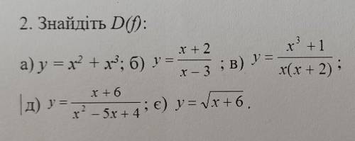 Знайти область визначення функції11 клас​