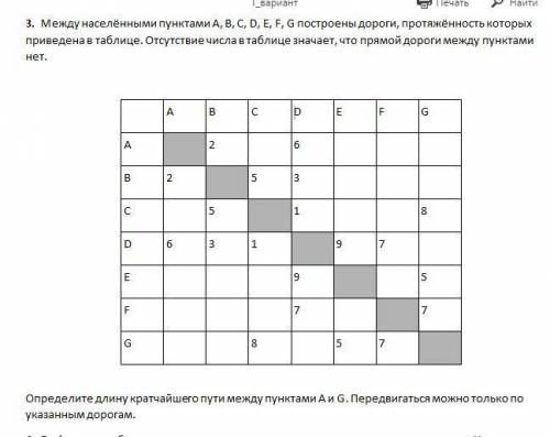 Между населёнными пунктами A, B, C, D, E, F, G построены дороги, протяжённость которых приведена в т