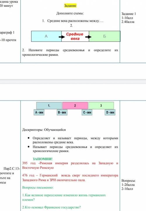 История Казахстана 6 класс с заданиями​