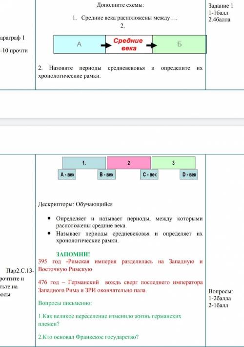 История Казахстана 6 класс, задания на фото​