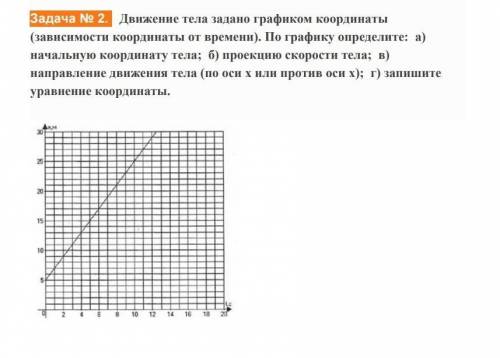 Решить задачи по физике​