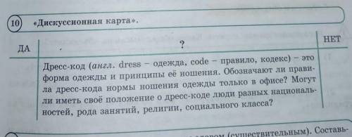 «Дискуссионная карта». 10?HETДАэтоДресс-код (англ. dressодежда, codeправило, кодекс)форма одежды и п