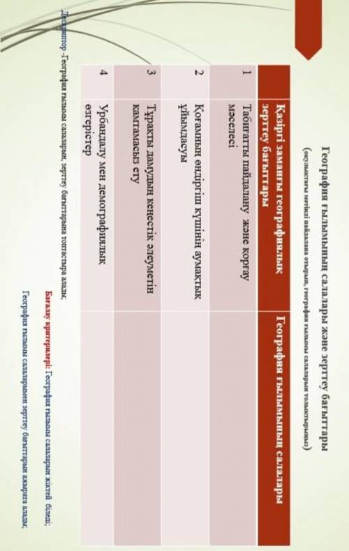 география ғылымының салалары және қазіргі замандағы географиялық зерттеу бағыттары көмектесіндерші б