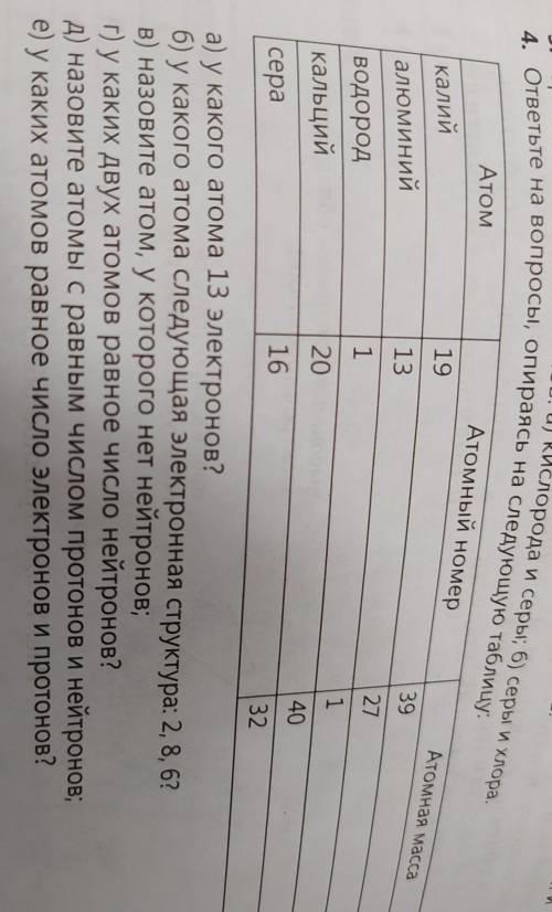 4. ответьте на вопросы, опираясь на следующую таблицу: Атомный номерАтомная масса39ATOMкалий19алюмин