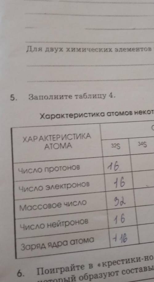 Всем привет заполнить эту таблицу! я как поняла это изотопы... но не понимаю как определять... Объяс