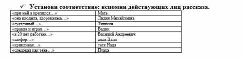 Установи соответствие: вспомни действующих лиц рассказа уроки французского