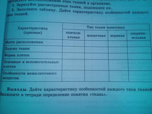 Лабораторная работа номер 2 классификация тканей животных