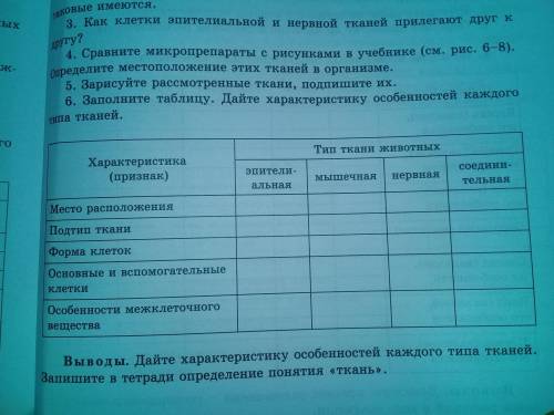 Лабораторная работа 8 класс номер 2. Классификация тканей животных. Заполните таблицу Дайте характер