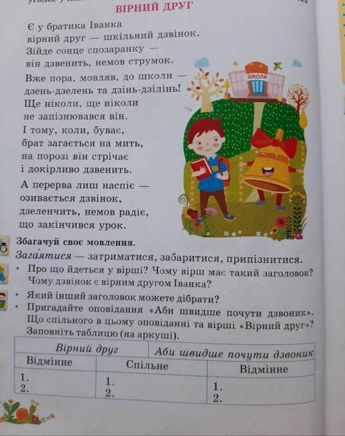 сделать таблицу нужно порівняти твори за вопросами что в жёлтой рамке на стр.9 ,очень