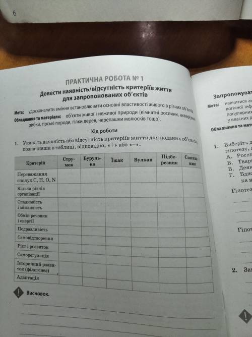 Практична робота номер 1 Довести наявність/відсутність критеріїв життя для запропонованих об'єктів Б