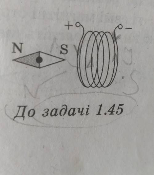 На лабораторному столі розташовані котушка та магнітна стрілка (див.рисунок, вигляд згори). Як повод
