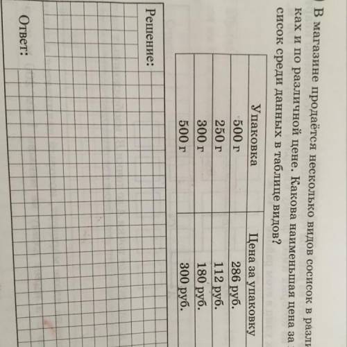 Магазине продается несколько видов сосисок в различных упаковках и по различной цене.Какова наименьш