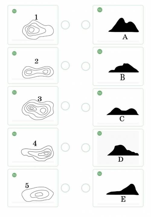Используя рисунок, соедини пары горизонтали (цифрами на рисунке) и очертание рельефа местности (букв