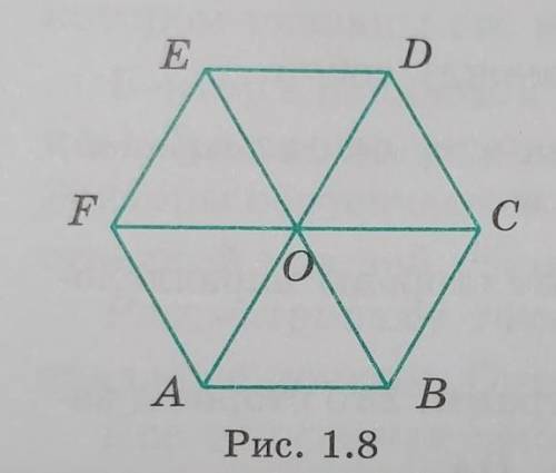 Для правильного шестиугольника ABCDEF и точки О пересечения его диагоналей (рис. 1.8) запишите векто