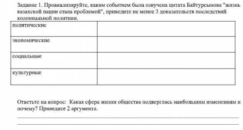 История Казахстана 9 класс ДЗ