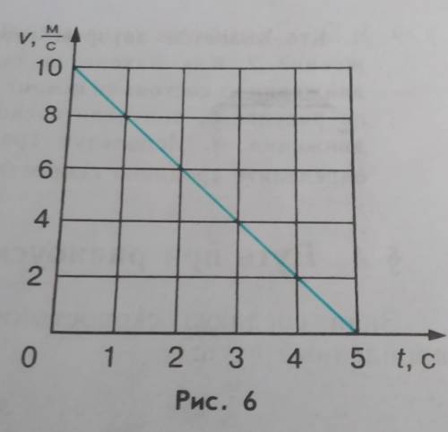 Используя график изображенный на рисунке 6 определите среднюю скорость движения тела очень