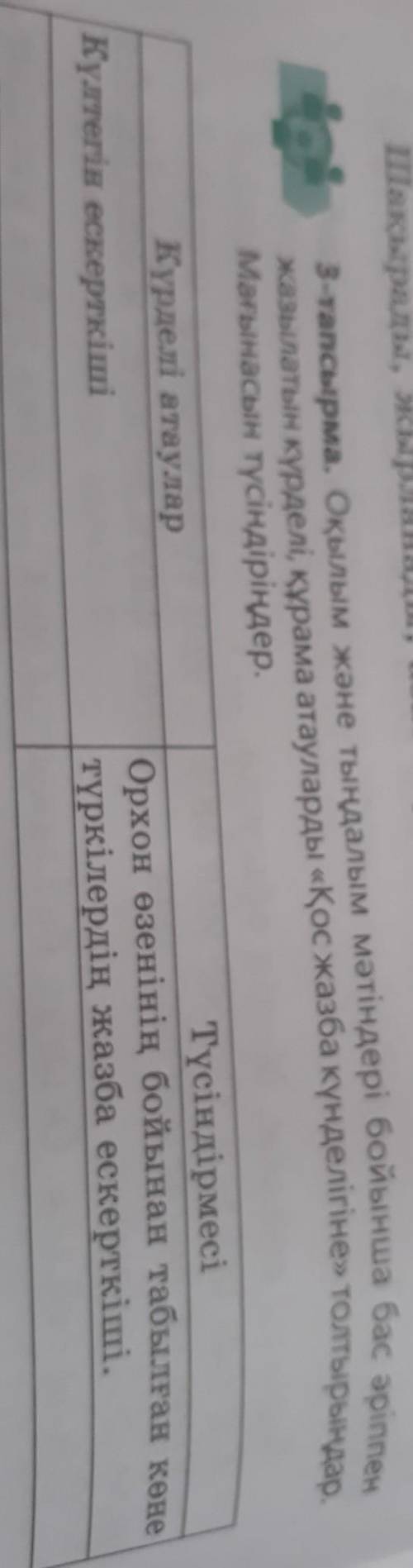 3-тапсырма. Оқылым және тыңдалым мәтіндері бойынша бас әріппен жазылатын күрделі, құрама атауларды «