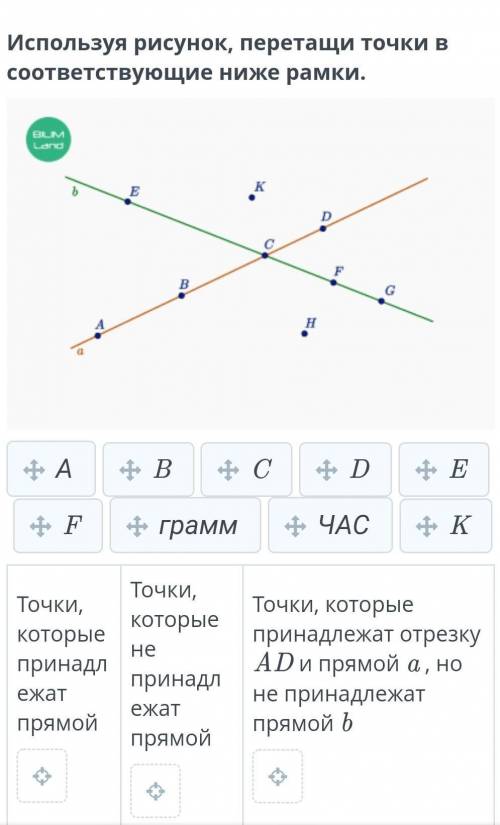 Используя рисунок, перетащи точки в соответствующие ниже рамки. Точки, которые принадлежат прямойТоч