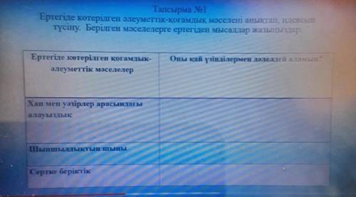 Тапсырма No 1 Ертегіде көтерілген әлеуметтік-қоғамдық мәселені анықтап, идеясынтүсіну. Берілген мәсе