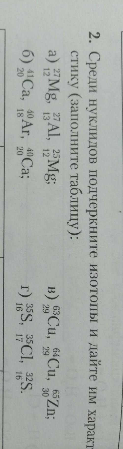 Нужно только б заранее