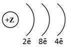 Схема электронного строения атома соответствует атому химического элемента 3-го периода IVA группы 4