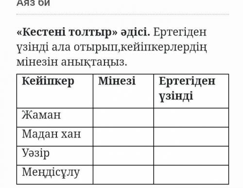 Аяз би «Кестені толтыр» әдісі. Ертегіденүзінді ала отырып, кейіпкерлердіңмінезін анықтаңыз.Кейіпкер