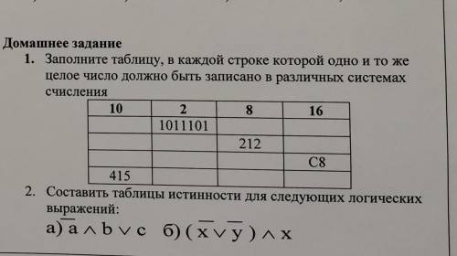 заполните таблицу в каждый строке которой одно и тоже целое число должно быть записано в различных с